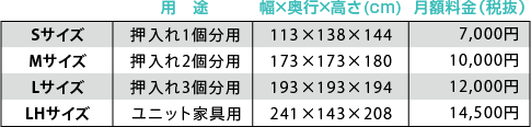 価格表